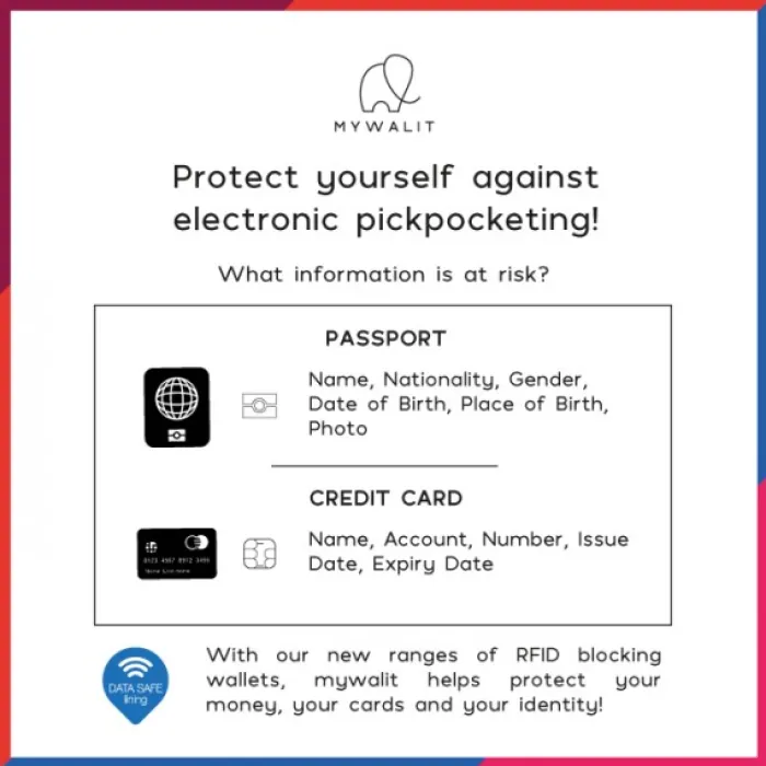 Women Mywalit Rfid Protected|Credit Card Holders|Magic Wallet Lucca