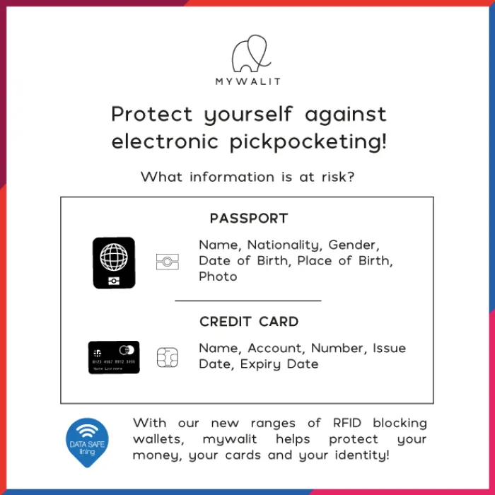 Mywalit Rfid Protected|Men Wallets|Men's Wallet w/Coin Tray Black-Blue