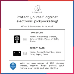 Mywalit Rfid Protected|Men Wallets|RFID Men's Jeans Wallet Black-Blue
